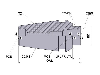 IMX12-S05-ER20