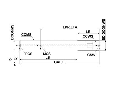 IMX10-U0375N199L43C