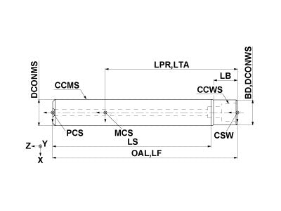 IMX25-U1000N100L43S