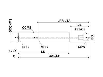 IMX20-U20N110L180C