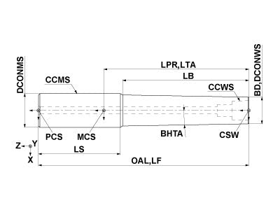 IMX16-A20N088L150C