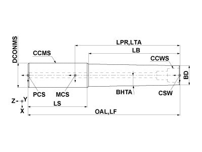 IMX10-A12N054L110C