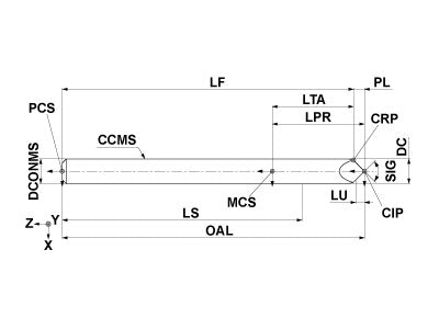 MSP0300SB VP15TF