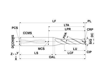 DSAS0850X05S100 DP9020