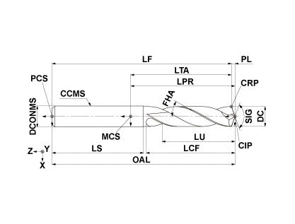 DWAE0850X02S090 DP102A