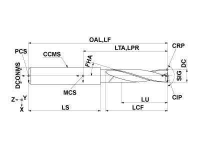 MFE1548X02S160 DP1020
