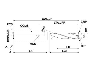 MFE1250X02S140 DP1020