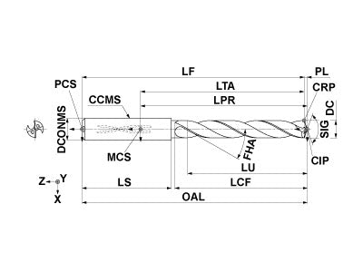 MMS1945X3D200 DP7020