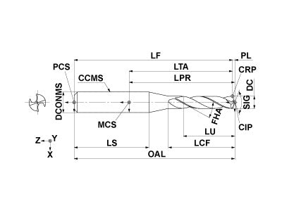 MVE0305X02S060 DP1020