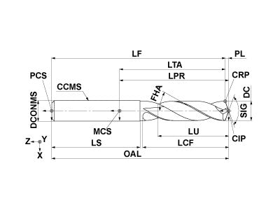 MVE0935X02S100 DP1020