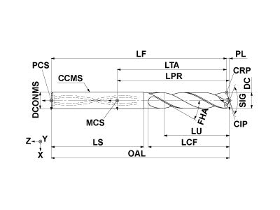 MVS0940X05S100 DP1020