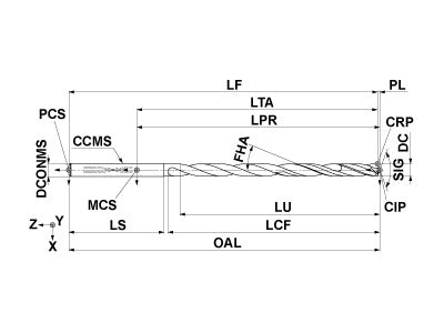 MVS0800X15S080 DP1020