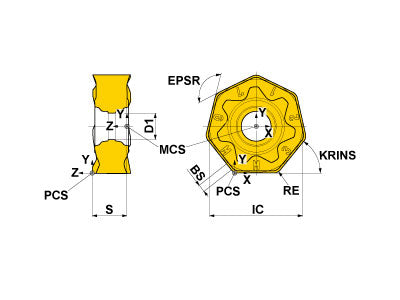 NNMU200712ZER-L MP9120