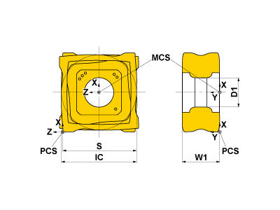 SONX1206PER MC5020