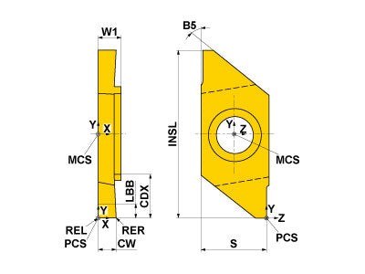 CTAT15120V5LN-B VP15TF