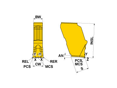 GW1M0500H040N-GM VP30RT