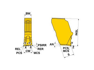 GW1M0500H040R05-GM VP10RT
