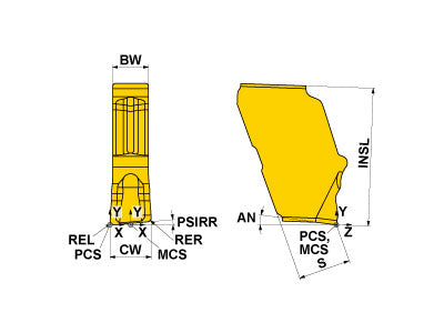 GW1M0300F003R08-GS VP30RT