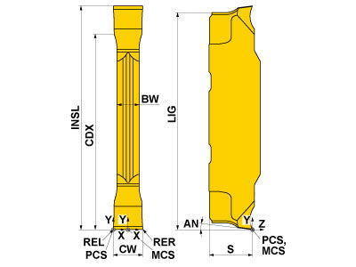 GY2G0200D005N-GL RT9010