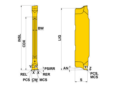 GY2G0200D010R15-GS VP10RT