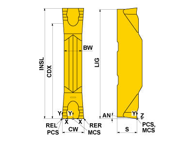 GY2M0120B010N-GS VP10RT