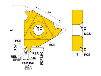 MMT16IR120ACME VP10MF