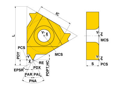 MMT16IR300ISO VP10MF