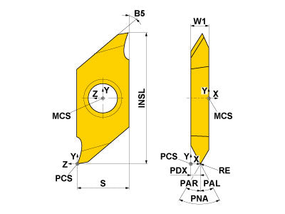 TTAT60125V5RR-B VP15TF