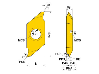 TTAT60125V5RL-B VP15TF