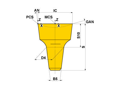 RTG05A UTi20T