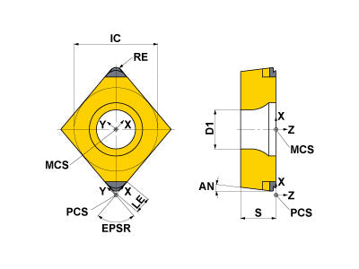BF-CCGT09T308TS2 BC8210