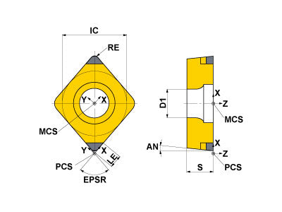 BM-CCGT09T308TA2 BC8120