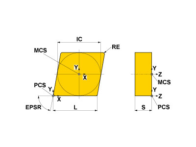 CNMN120416 MC5115