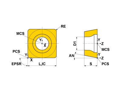 SPMW120308 UTi20T