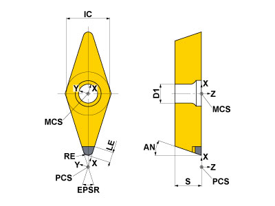 VCGW110304 MD220