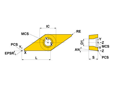 VCMT160404-MS MP9025