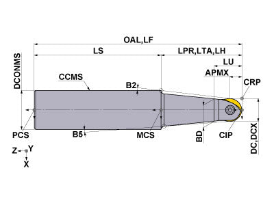 SRFU08S10M