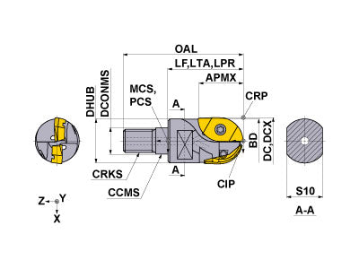 SRM220AM16S45