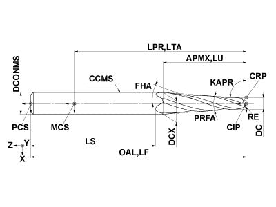 C4LATBR200T040AP30