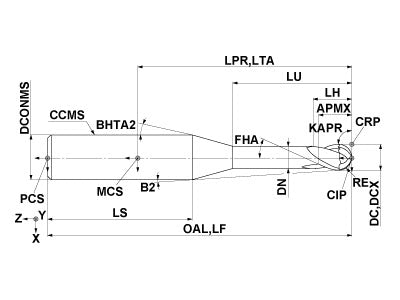 DF2XLBFR0150N200