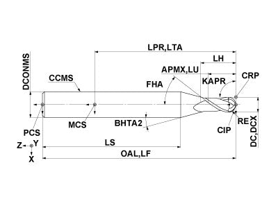 MP2MBD1/16
