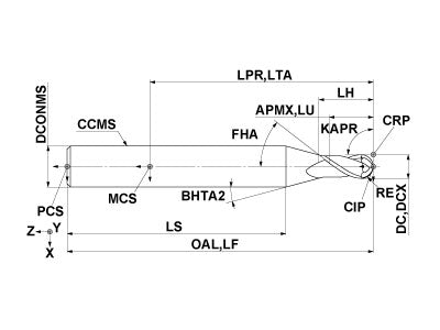 MP2MBR0150