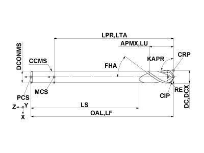 MP2MBR0150S03