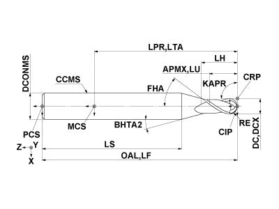 MP2SBR0200