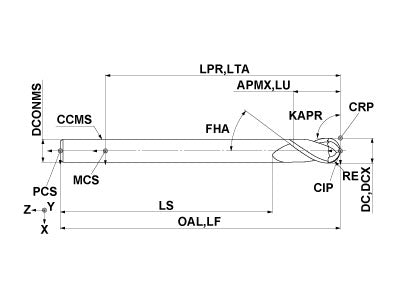 MP2SBR0600