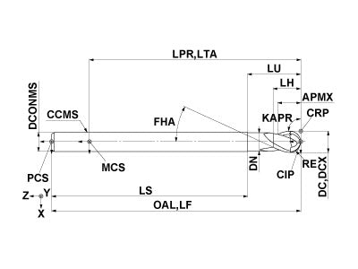 MP2SDBR0400A130