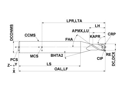 MP2SSBR0050S06