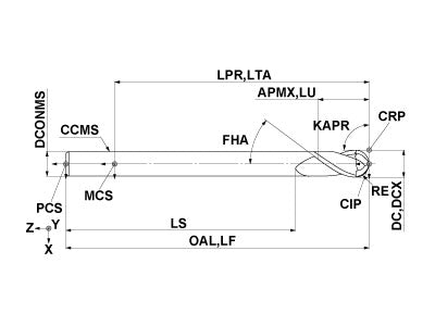 MP2SSBR0300