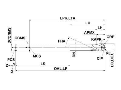 MP2XLBR0300N250