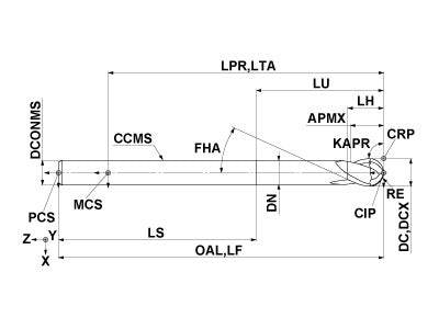 MS2XLBD3/16N1125